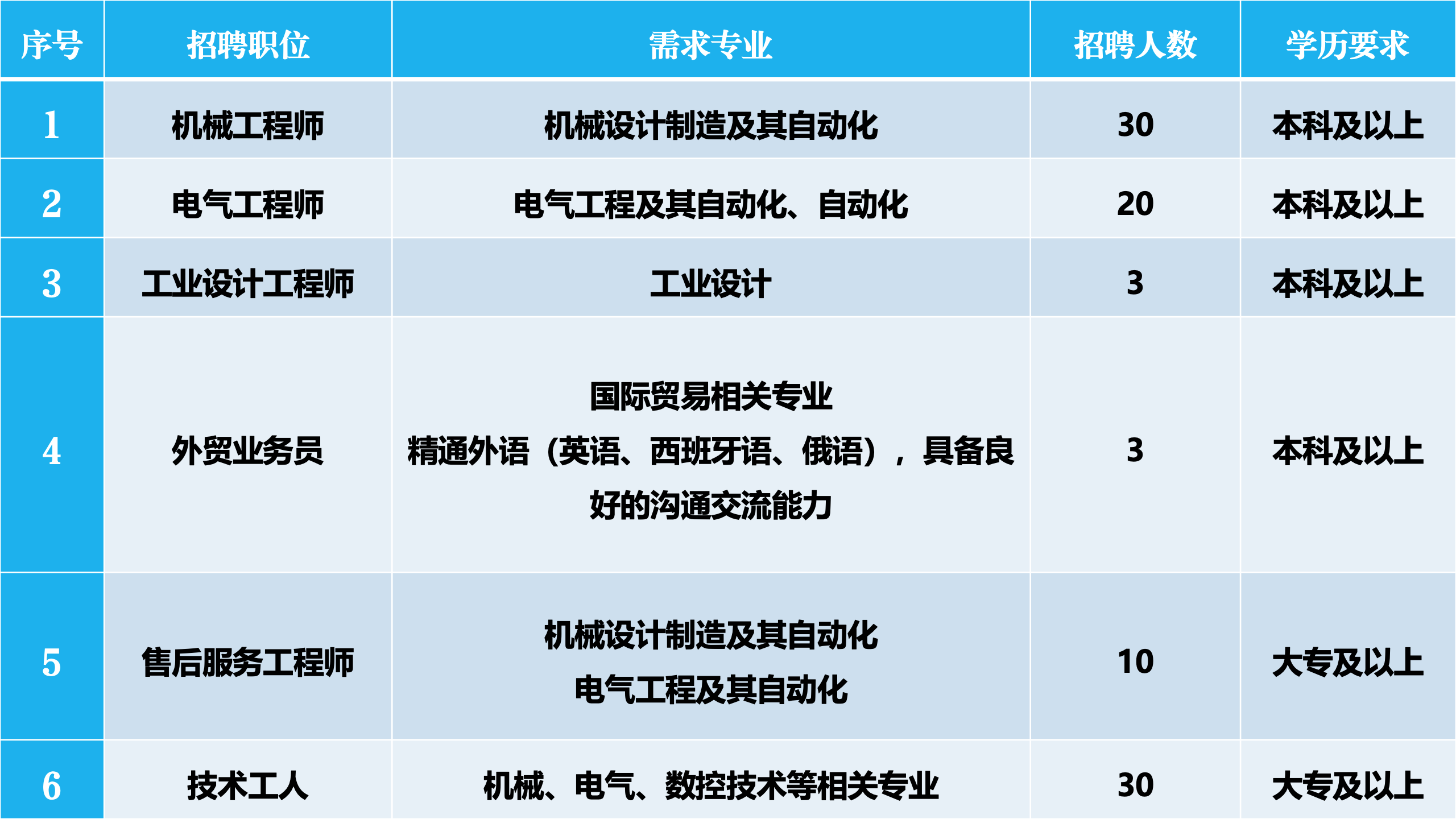 131697158920488442.png 屏幕快(kuài)照 2023-10-13 下午08.11.20 上午.png