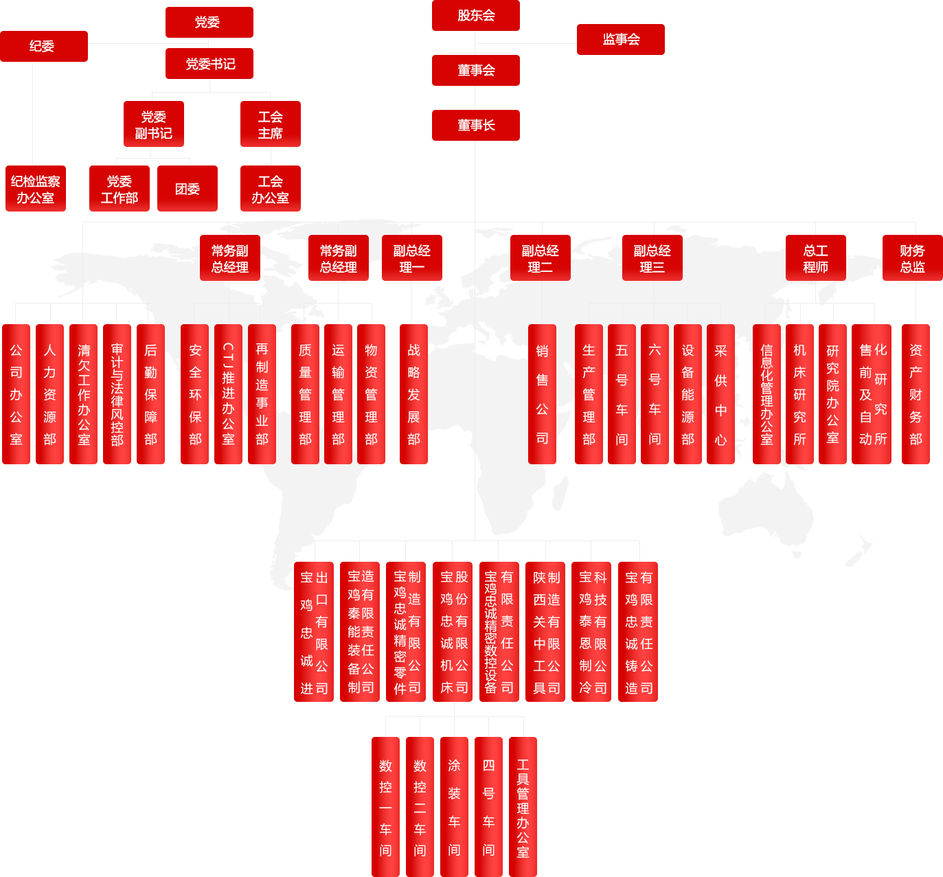 圖層 1.png